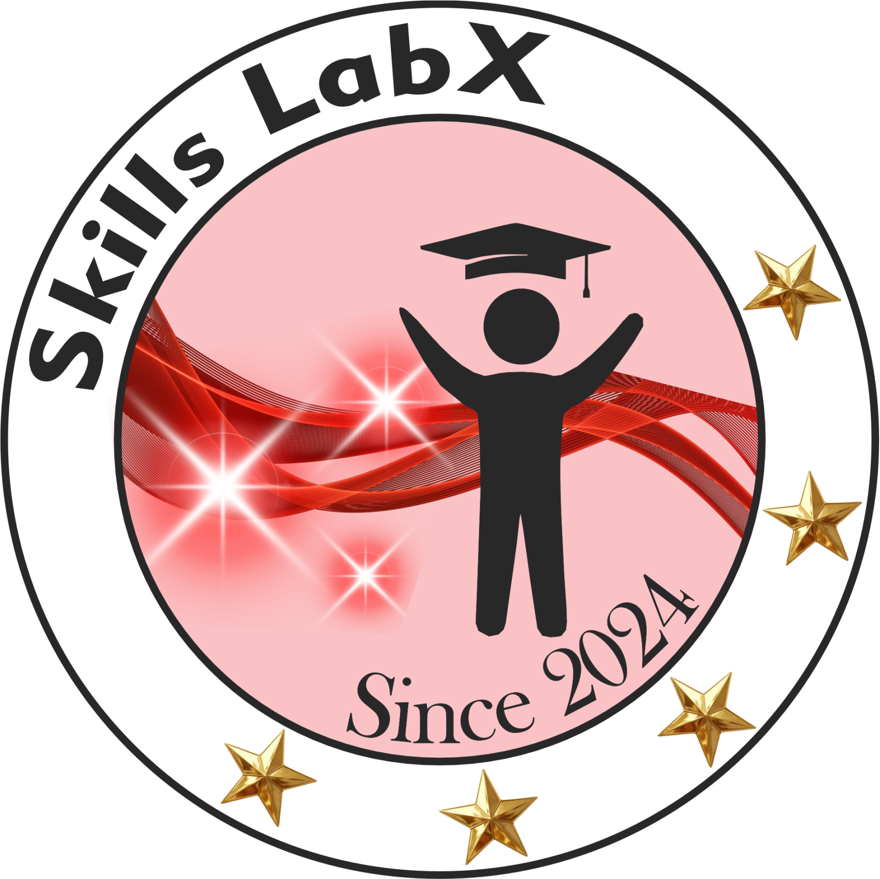 Prime Occupational Safety t/a Skills LabX